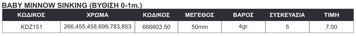 KDZ151_TABLE