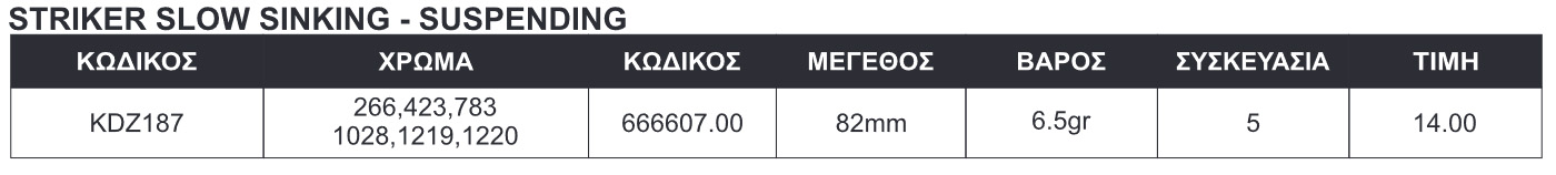 KDZ187_TABLE