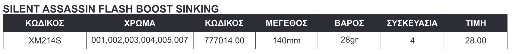 XM214S_TABLE